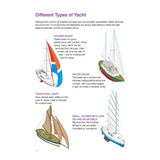 RYA Competent Crew Skills - 2nd Edition